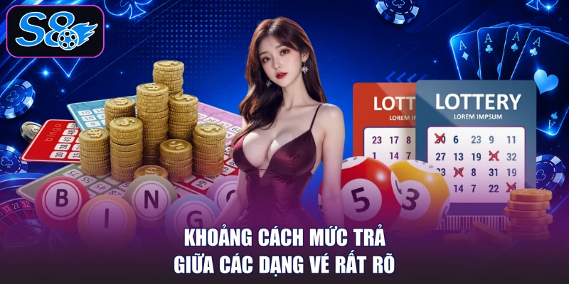 Khoảng cách mức trả giữa các dạng vé rất rõ